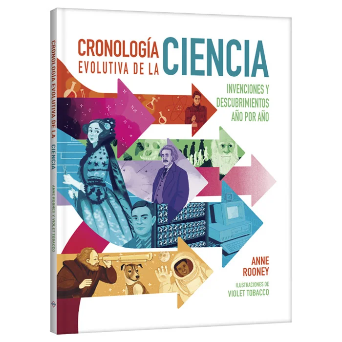 CRONOLOGIA EVOLUTIVA DE LA CIENCIA