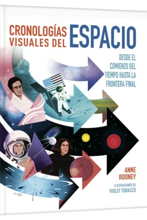 CRONOLOGIAS VISUALES DEL ESPACIO