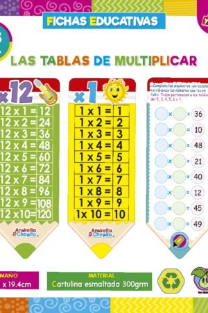 FICHAS EDUCATIVAS - LAS TABLAS DE MULTIPLICAR