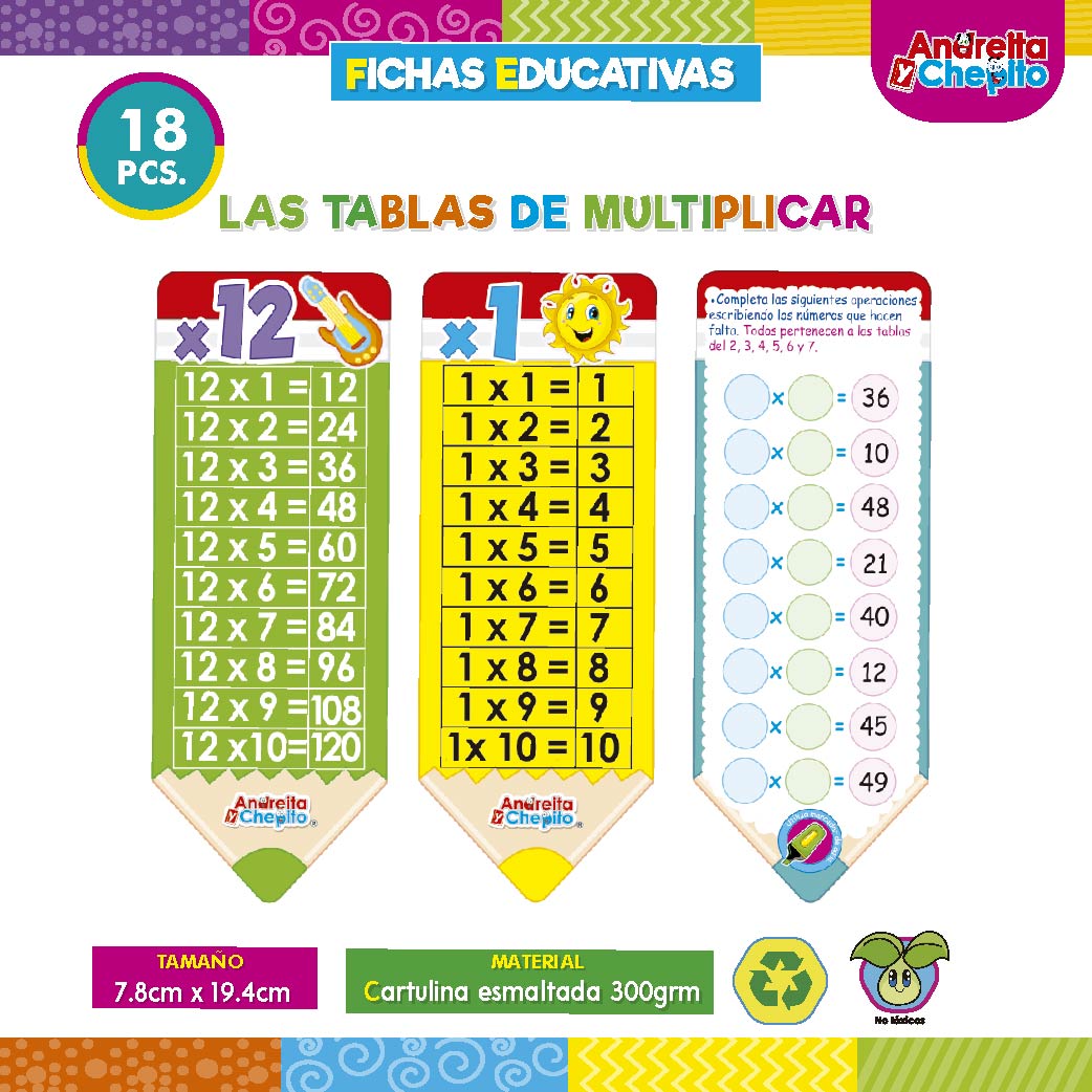FICHAS EDUCATIVAS - LAS TABLAS DE MULTIPLICAR