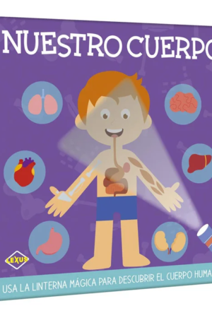 Nuestro Cuerpo