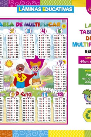 LÁMINAS EDUCATIVAS - TABLA DE MULTIPLICAR REF. 1